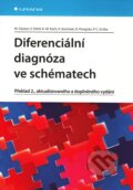 Diferenciální diagnóza ve schématech