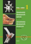 Anatómia domácich cicavcov 1 / Anatomie domácích savců 1