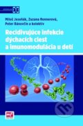 Recidivujúce infekcie dýchacích ciest a imunomodulácia u detí