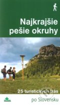 Najkrajšie pešie okruhy