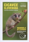 Cicavce Slovenska