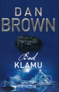 Bod klamu
