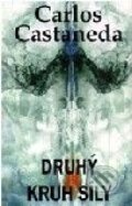 Druhý kruh síly