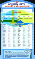 Anglick� opozit� a ich synonym�