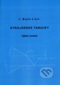 Strojárske tabuľky