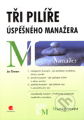 Tři pilíře úspěšného manažera
