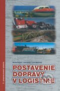 Postavenie dopravy v logistike