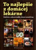 To najlepšie z domácej lekárne