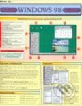 Ako na to - Windows 98