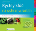 Rýchly kľúč na ochranu rastlín