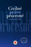 Civilné právo procesné