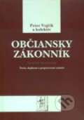 Občiansky zákonník