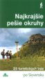 Najkraj�ie pe�ie okruhy