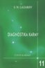 Diagnostika karmy 11