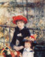 Auguste Renoir 2007